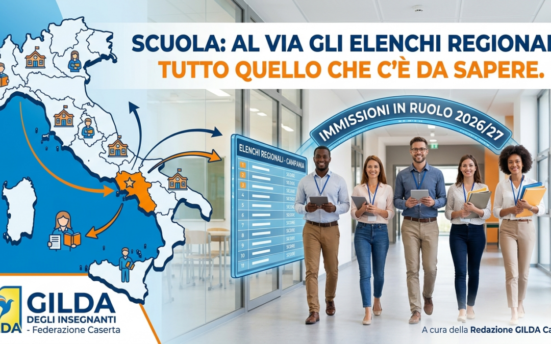 Scuola, Immissioni in Ruolo 2026/27: Al via gli Elenchi Regionali. Tutto quello che c’è da sapere