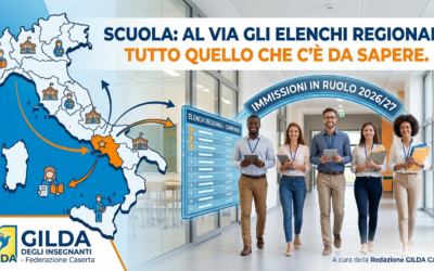 Scuola, Immissioni in Ruolo 2026/27: Al via gli Elenchi Regionali. Tutto quello che c’è da sapere