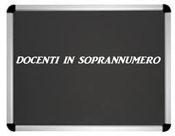 Docenti soprannumerari ogni ordine e grado provincia di Caserta