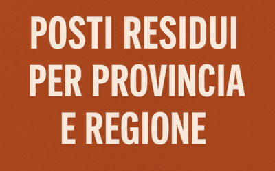 RIEPILOGO POSTI RESIDUI PER PROVINCIA E REGIONE TUTTI I GRADI
